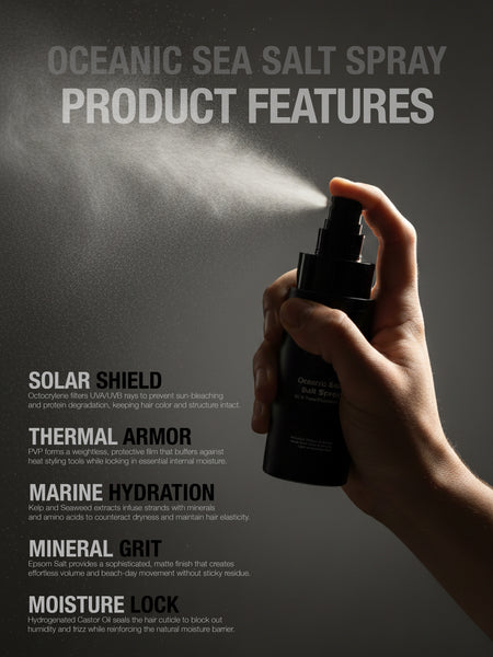 Refined Oceanic Sea Salt Spray with UV & Heat Protection (Large)