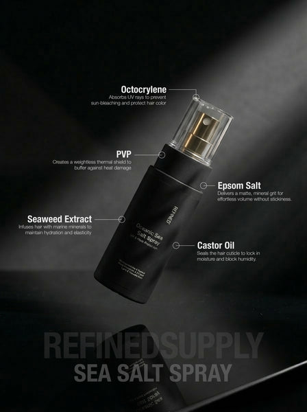 Refined Oceanic Sea Salt Spray with UV & Heat Protection (Large)